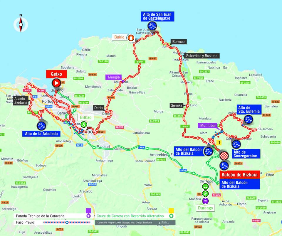 Basque Country Cycling